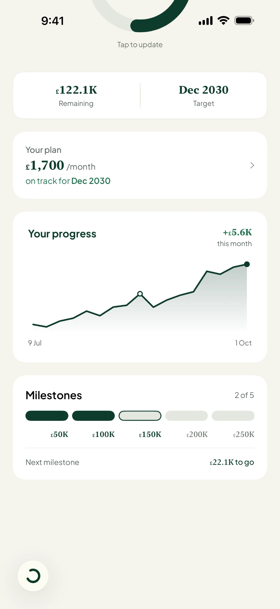 Goal screen with monthly plan, progress chart and milestones